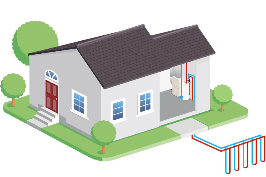 How It Works Geothermal Heat Pump 101