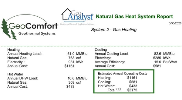 gas system